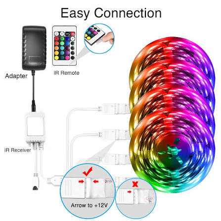 RGB LED strip kit with controller